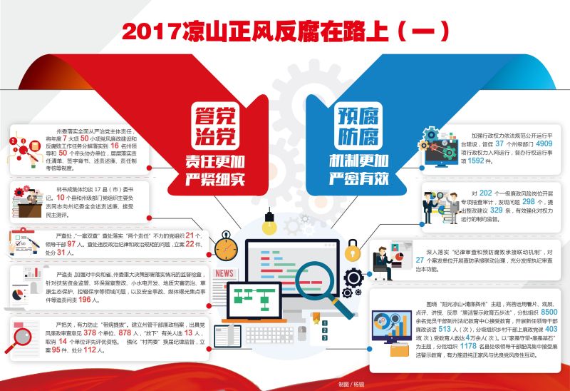 ΢��ͼƬ_20180228105236_��ͼ��